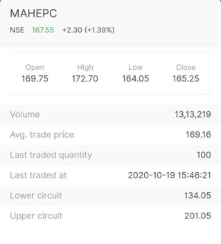 Mahindra Epc Irrigation To Stock Technofunda Ideas