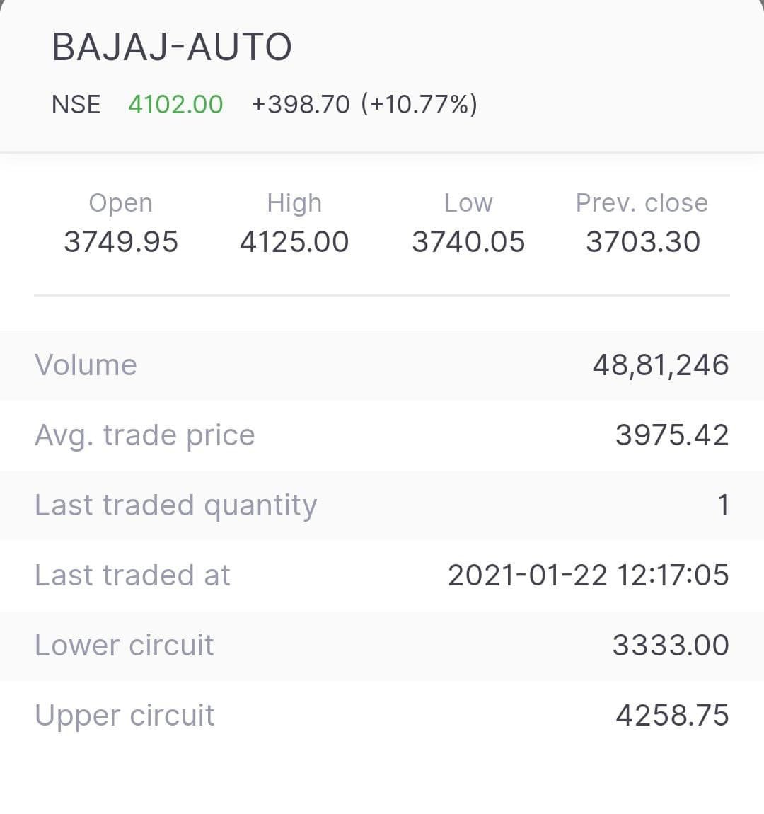 BAJAJ-AUTO