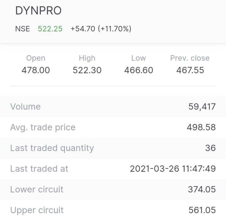 DYNPRO