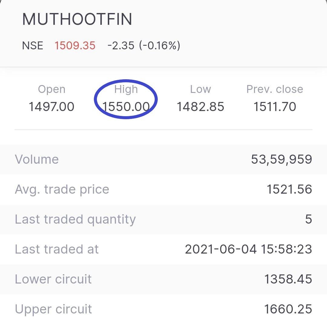 Muthoot Finance Ltd (1160 to 1550) - Stock TechnoFunda Ideas