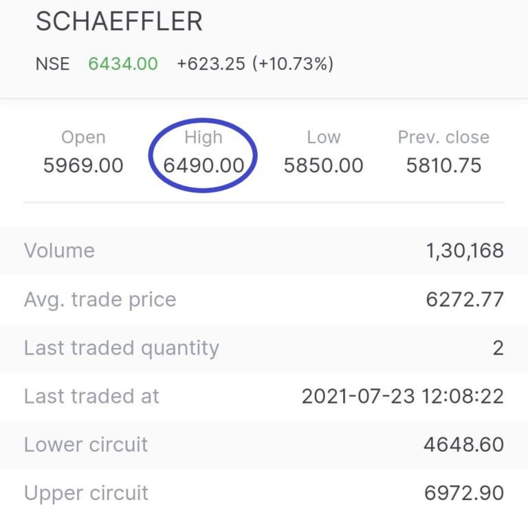 SCHAEFFLER