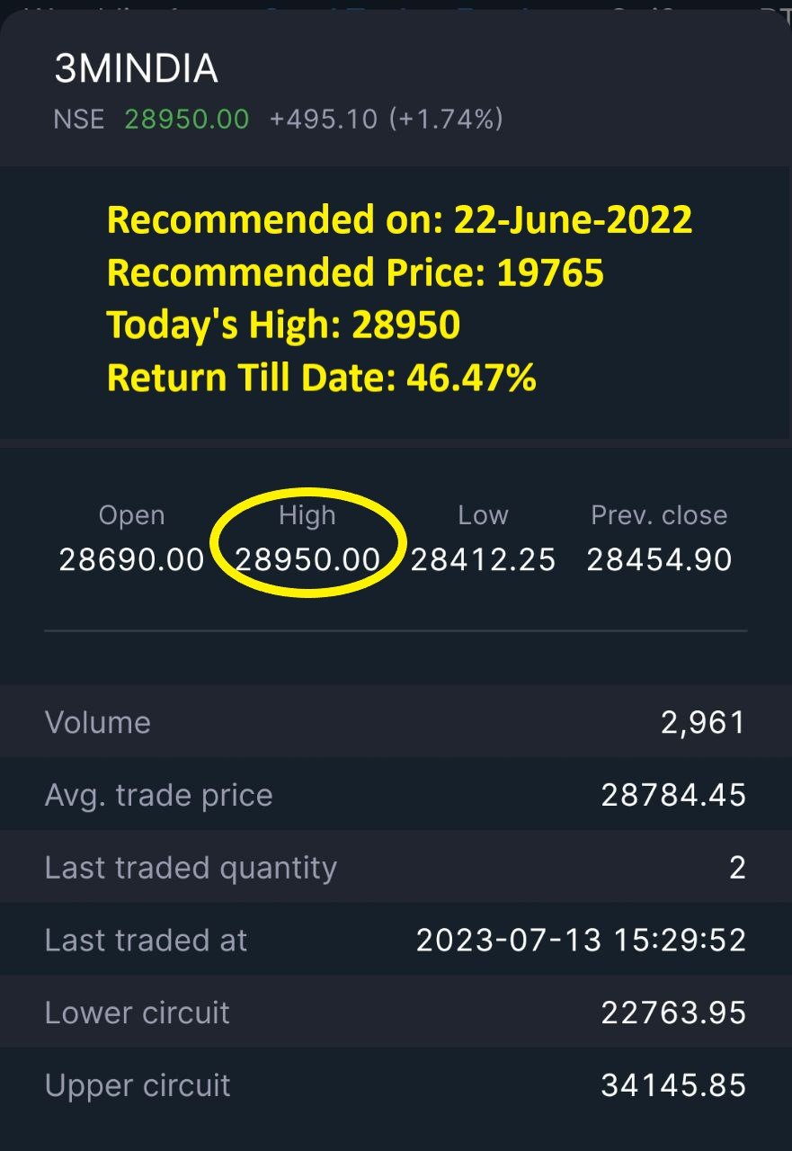 3M India Ltd